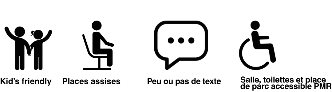 Kids friendly, Places assises, peu ou pas de texte, salle, toilettes et parking PMR